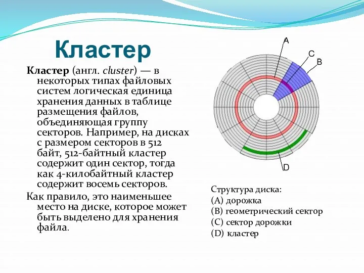 Кластер Кластер (англ. cluster) — в некоторых типах файловых систем