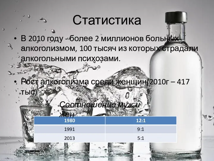 Статистика В 2010 году - более 2 миллионов больных алкоголизмом,