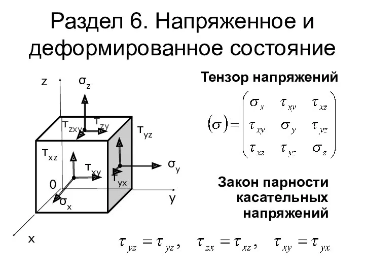 Раздел 6. Напряженное и деформированное состояние Тензор напряжений τxz x