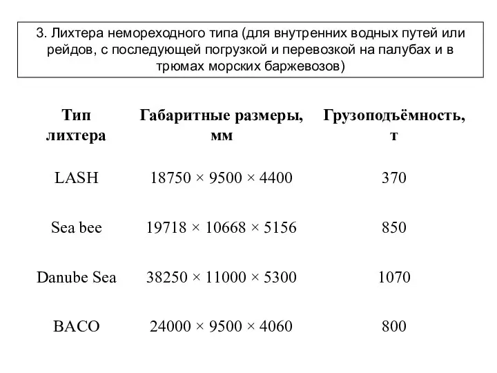 3. Лихтера немореходного типа (для внутренних водных путей или рейдов,