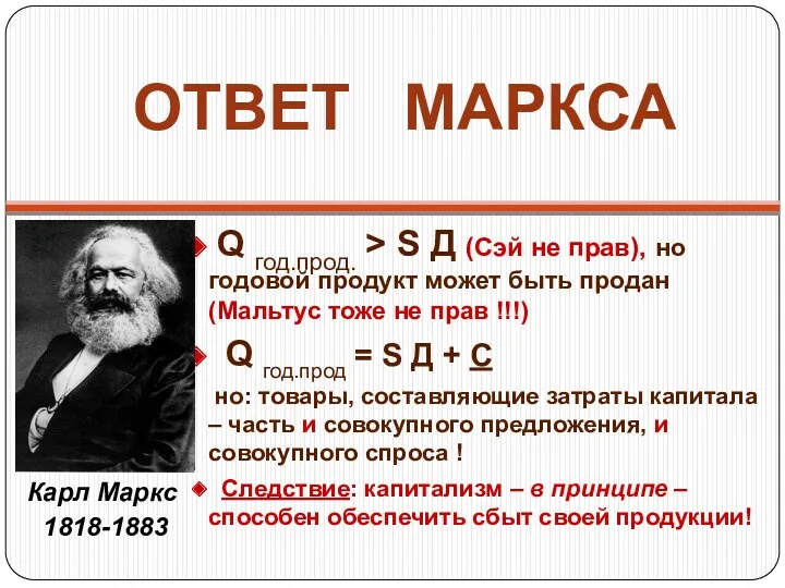 ОТВЕТ МАРКСА Q год.прод. > S Д (Сэй не прав),