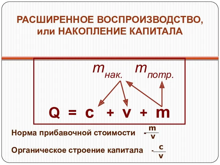 РАСШИРЕННОЕ ВОСПРОИЗВОДСТВО, или НАКОПЛЕНИЕ КАПИТАЛА mнак. mпотр. Q = c