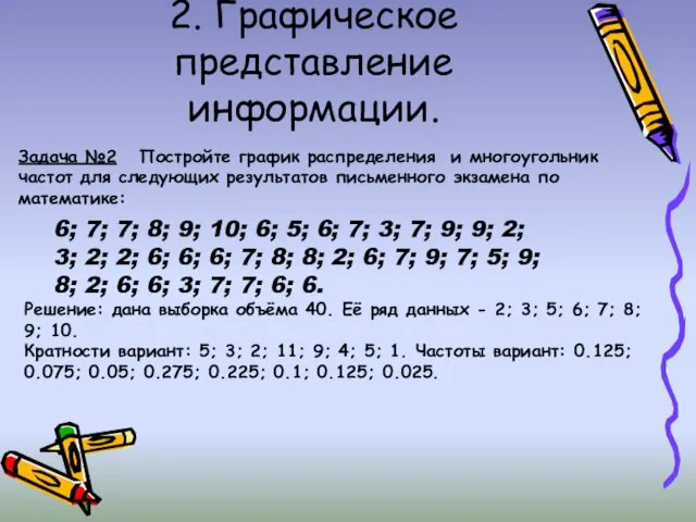 2. Графическое представление информации. Задача №2 Постройте график распределения и многоугольник частот для