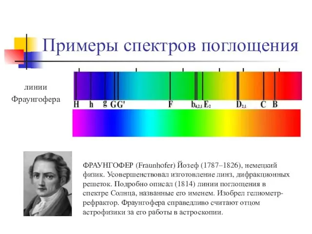 Примеры спектров поглощения линии Фраунгофера ФРАУНГОФЕР (Fraunhofer) Йозеф (1787–1826), немецкий физик. Усовершенствовал изготовление