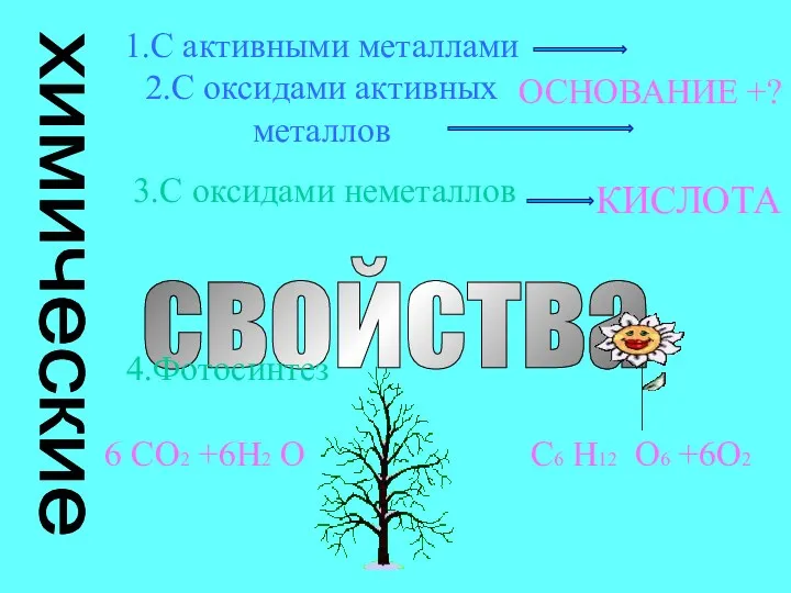 химические свойства 1.С активными металлами 2.С оксидами активных металлов 4.Фотосинтез