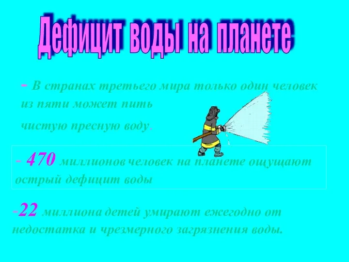 Дефицит воды на планете - В странах третьего мира только