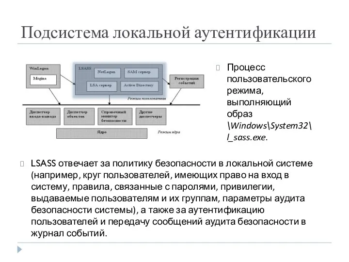 Подсистема локальной аутентификации LSASS отвечает за политику безопасности в локальной системе (например, круг
