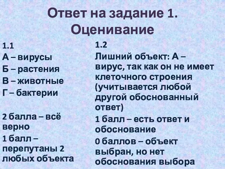 Ответ на задание 1. Оценивание 1.1 А – вирусы Б