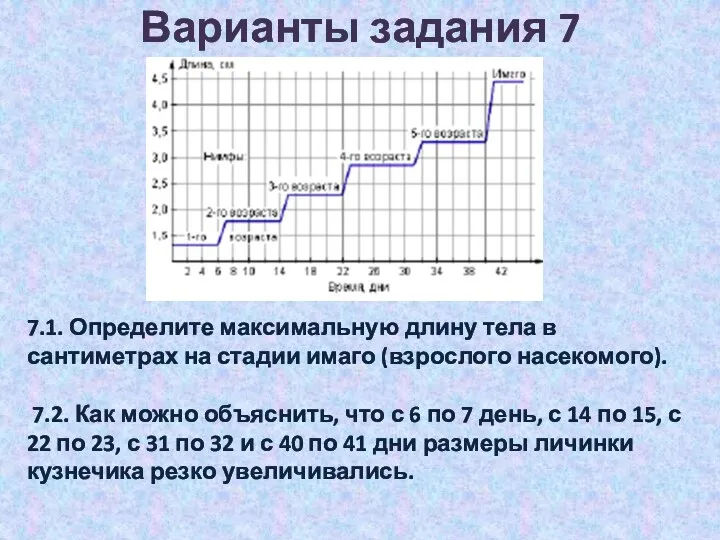 Варианты задания 7 7.1. Определите максимальную длину тела в сантиметрах