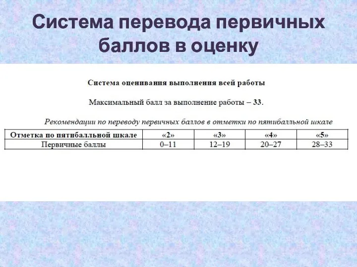 Система перевода первичных баллов в оценку