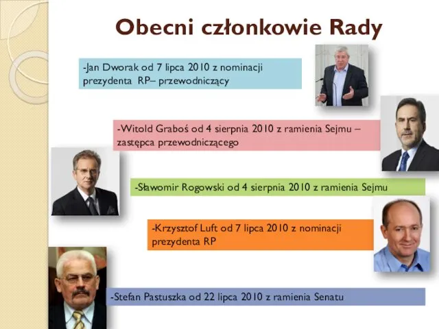 Obecni członkowie Rady -Witold Graboś od 4 sierpnia 2010 z