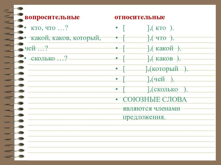 вопросительные кто, что …? какой, каков, который, чей …? сколько