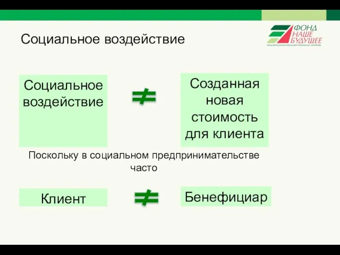 Социальное воздействие Социальное воздействие Созданная новая стоимость для клиента Клиент Бенефициар Поскольку в социальном предпринимательстве часто