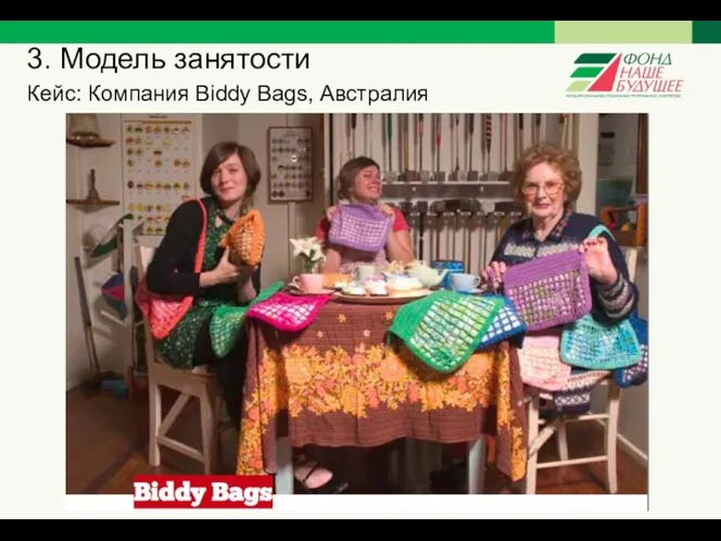 3. Модель занятости Кейс: Компания Biddy Bags, Австралия