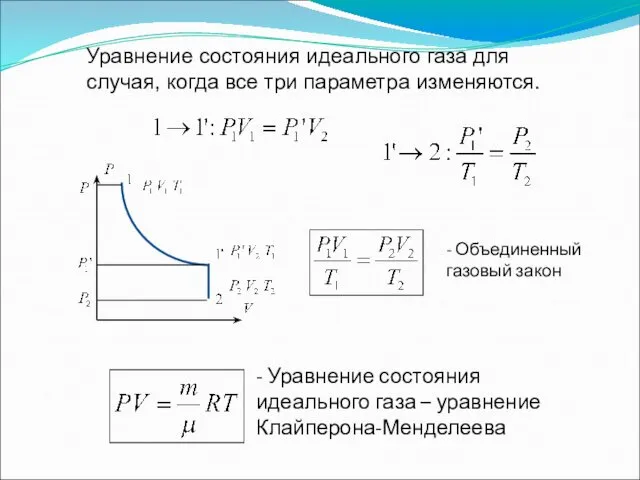 Уравнение состояния идеального газа для случая, когда все три параметра