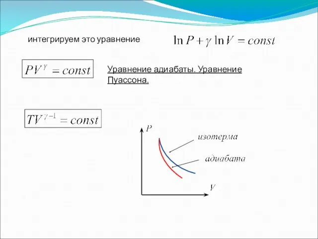 интегрируем это уравнение Уравнение адиабаты. Уравнение Пуассона.