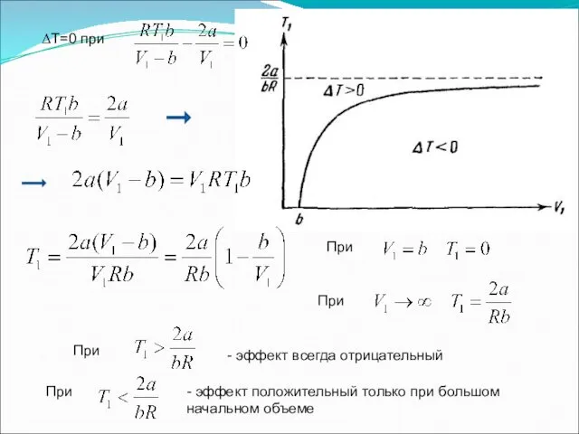 ΔТ=0 при При При При - эффект всегда отрицательный При