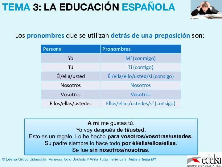 Los pronombres que se utilizan detrás de una preposición son: