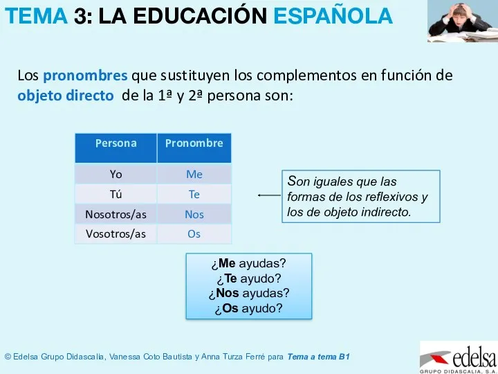 ¿Me ayudas? ¿Te ayudo? ¿Nos ayudas? ¿Os ayudo? Los pronombres