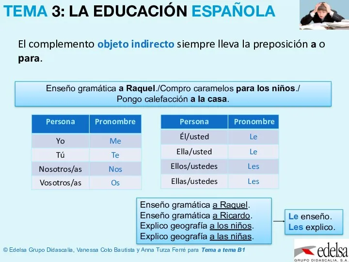 El complemento objeto indirecto siempre lleva la preposición a o