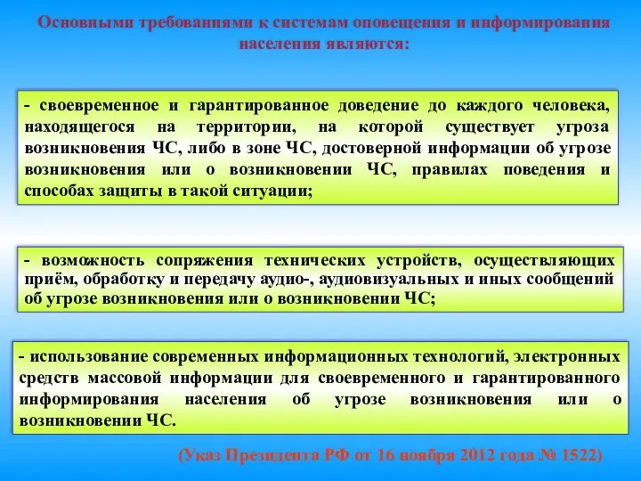 (Указ Президента РФ от 16 ноября 2012 года № 1522)