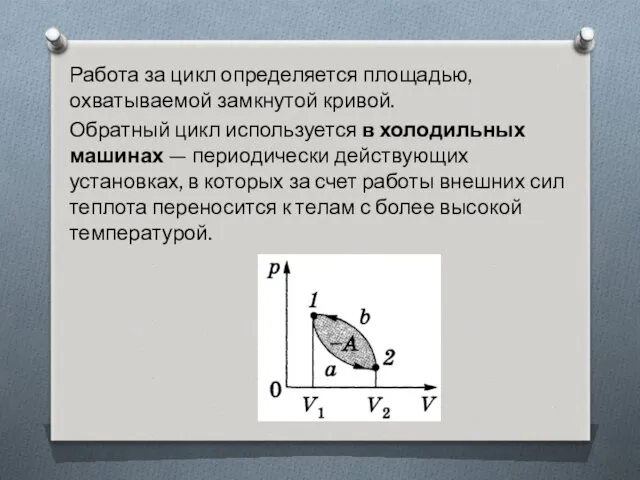 Работа за цикл определяется площадью, охватываемой замкнутой кривой. Обратный цикл