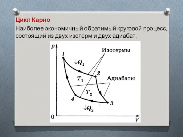 Цикл Карно Наиболее экономичный обратимый круговой процесс, состоящий из двух изотерм и двух адиабат.