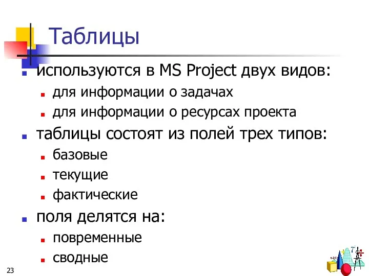 Таблицы используются в MS Project двух видов: для информации о задачах для информации