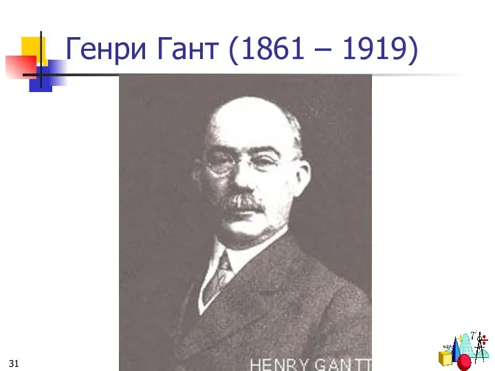 Генри Гант (1861 – 1919)