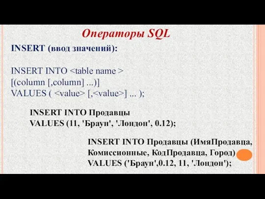 Операторы SQL INSERT (ввод значений): INSERT INTO [(column [,column] ...)]