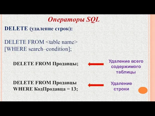 Операторы SQL DELETE (удаление строк): DELETE FROM [WHERE search–condition]; DELETE