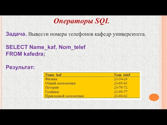 Операторы SQL Задача. Вывести номера телефонов кафедр университета. SELECT Name_kaf, Nom_telef FROM kafedra; Результат: