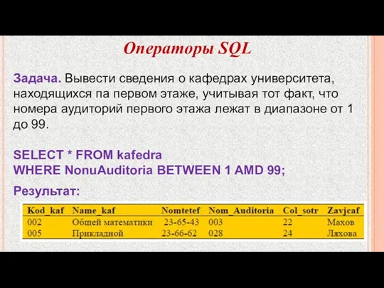 Операторы SQL Задача. Вывести сведения о кафедрах университета, находящихся па