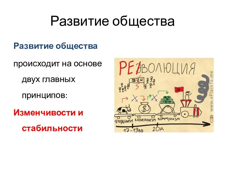 Развитие общества Развитие общества происходит на основе двух главных принципов: Изменчивости и стабильности