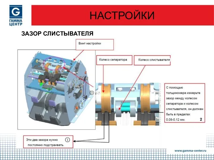 НАСТРОЙКИ ЗАЗОР СЛИСТЫВАТЕЛЯ