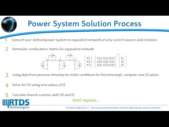 Power System Solution Process Convert user-defined power system to equivalent