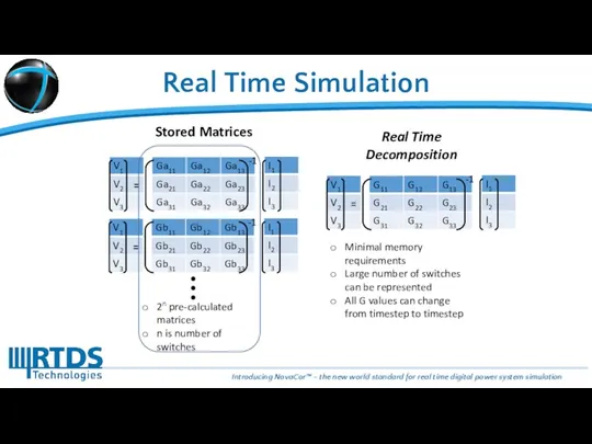 Real Time Simulation Stored Matrices -1 = -1 = -1