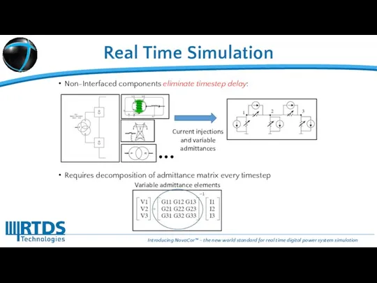 Real Time Simulation Non-Interfaced components eliminate timestep delay: Requires decomposition