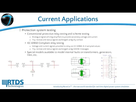 Current Applications Protection system testing Conventional protective relay testing and