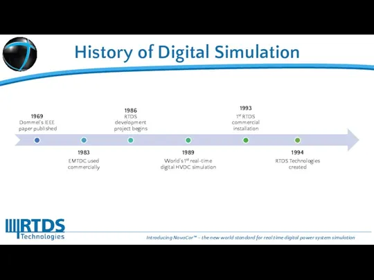 History of Digital Simulation