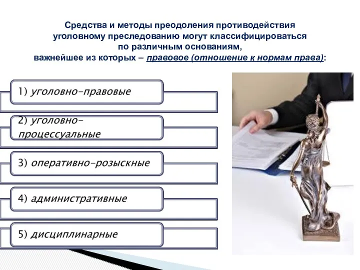 Средства и методы преодоления противодействия уголовному преследованию могут классифицироваться по