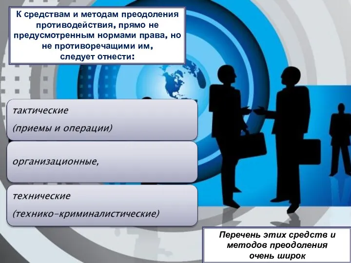 К средствам и методам преодоления противодействия, прямо не предусмотренным нормами