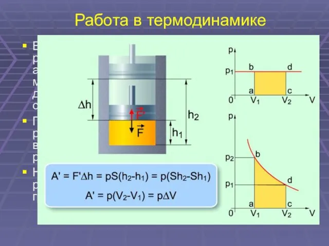 Работа в термодинамике В термодинамике, в отличие от механики, рассматривается