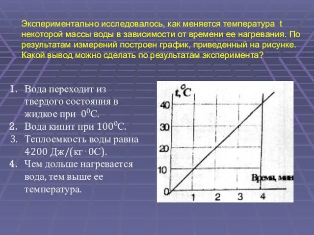 Экспериментально исследовалось, как меняется температура t некоторой массы воды в