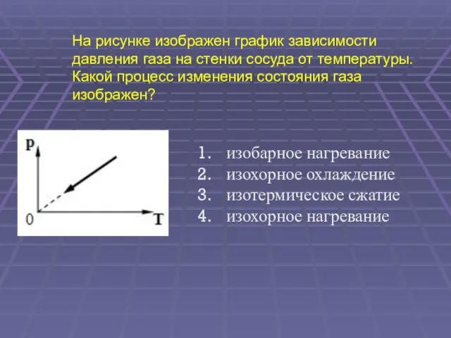 На рисунке изображен график зависимости давления газа на стенки сосуда