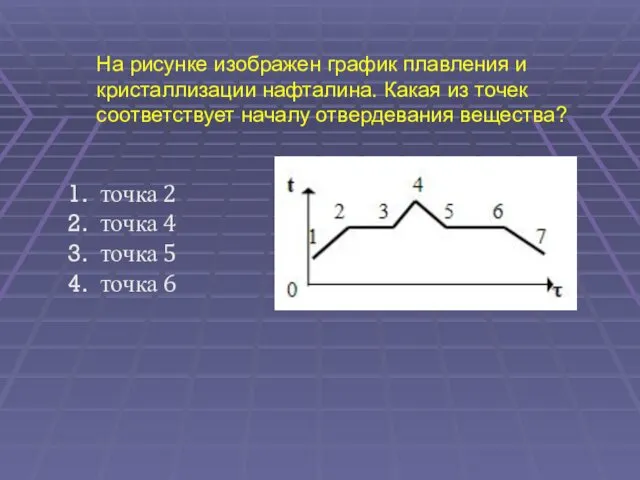 На рисунке изображен график плавления и кристаллизации нафталина. Какая из