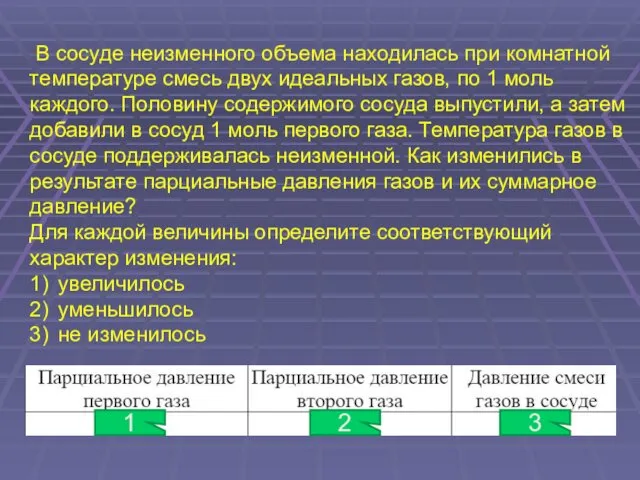 В сосуде неизменного объема находилась при комнатной температуре смесь двух