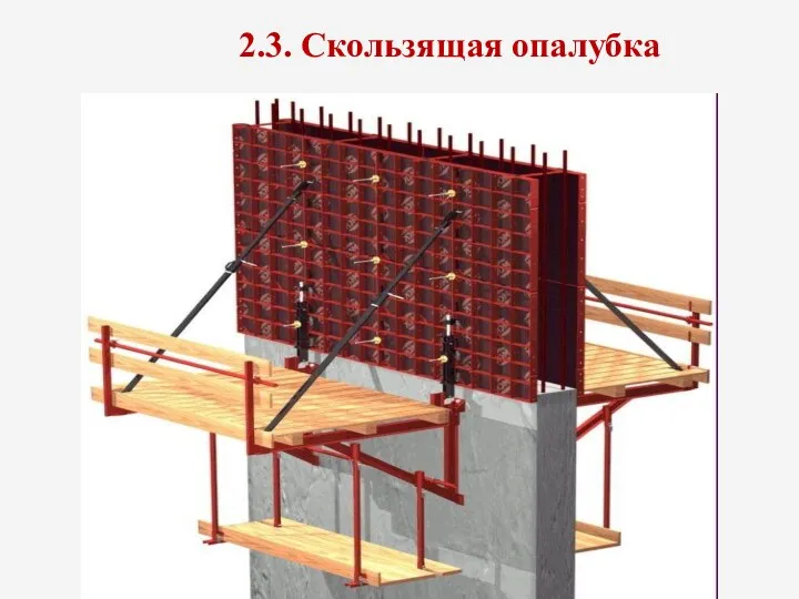 2.3. Скользящая опалубка