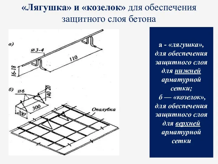 «Лягушка» и «козелок» для обеспечения защитного слоя бетона а - «лягушка», для обеспечения