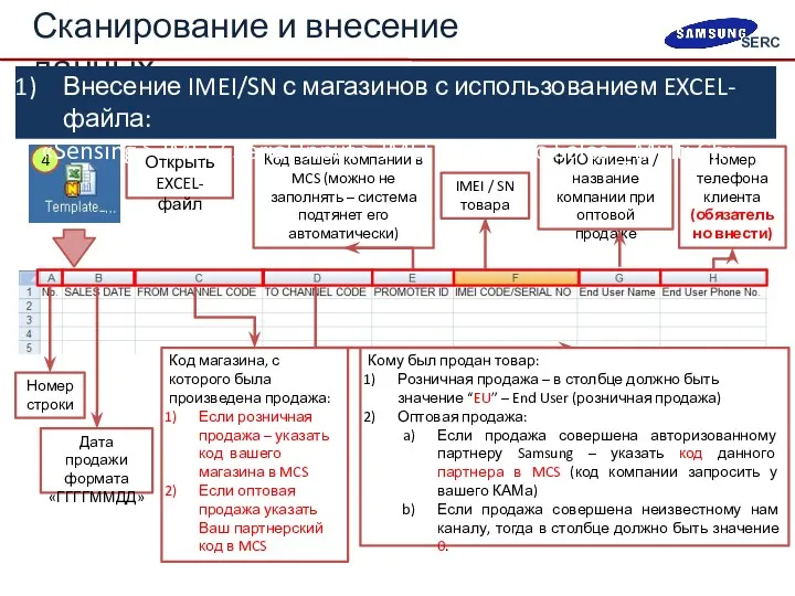 Открыть EXCEL-файл Сканирование и внесение данных Дата продажи формата «ГГГГММДД»